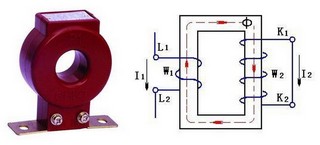 電流互感器
